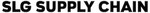 UAB Emplonet UAB Emplonet
